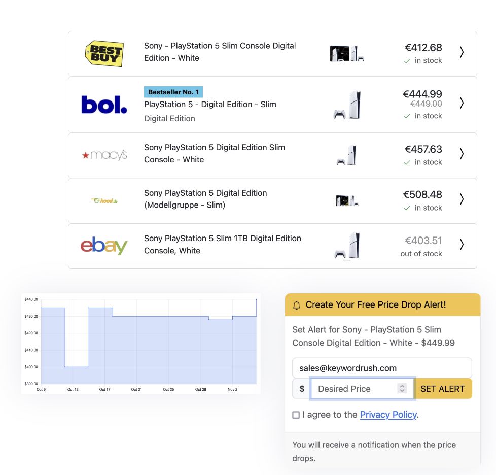 Price Comparison