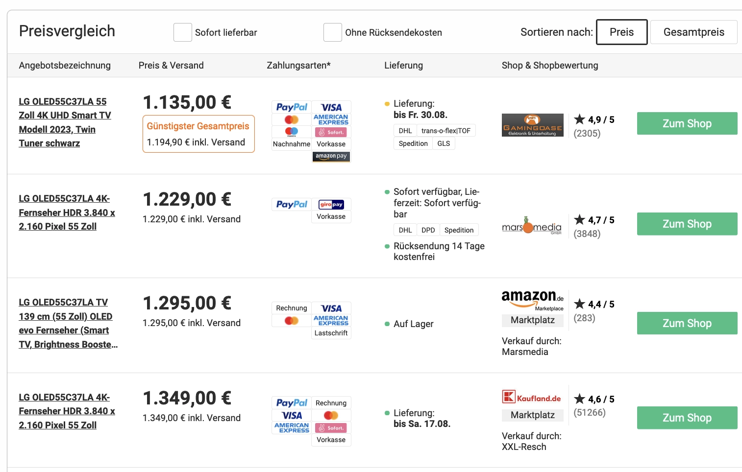 Idealo Price Comparison